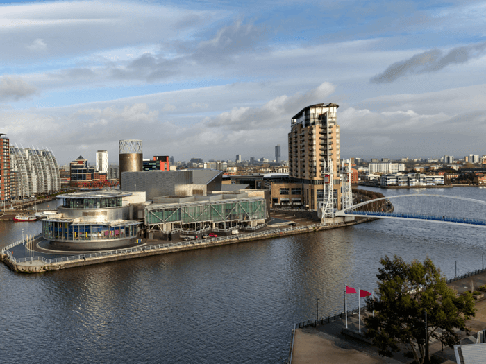 Panoramic view of Manchester, Media City, including offices and bridge over the river/quay.